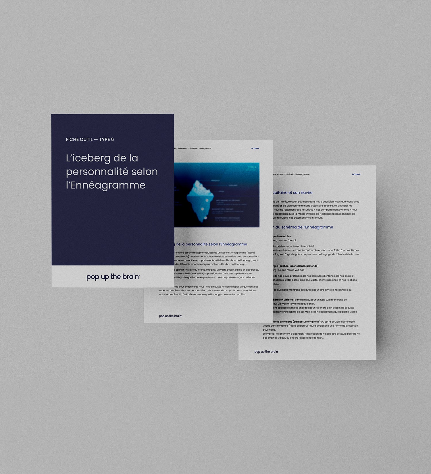 Iceberg de la personnalité du Type 6 Ennéagramme